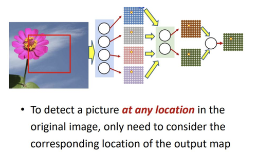 Screenshot 2026 02 03 at 3.13.47 PM.png