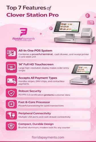 Top 7 Features of Clover Station Pro.jpg