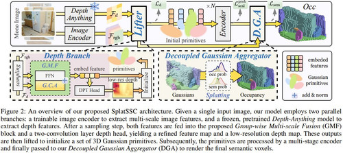 G 0ZMPYawAAO7he?format=jpg.jpg