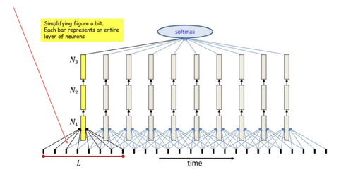 Screenshot 2026 02 03 at 3.49.29 PM.png