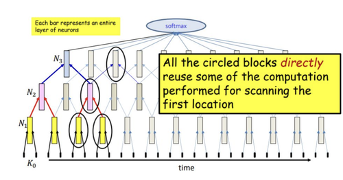 Screenshot 2026 02 03 at 3.49.50 PM.png