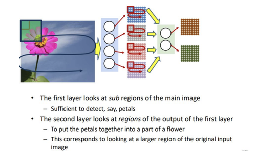 Screenshot 2026 02 03 at 3.54.27 PM.png