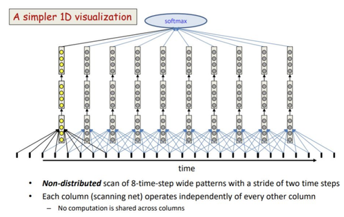 Screenshot 2026 02 03 at 3.47.10 PM.png