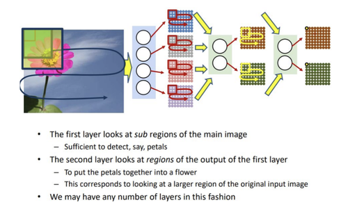 Screenshot 2026 02 03 at 3.54.43 PM.png