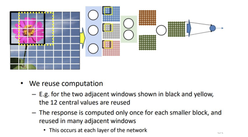 Screenshot 2026 02 03 at 3.50.09 PM.png