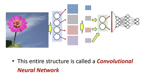 Screenshot 2026 02 03 at 3.56.40 PM.png