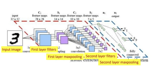 Screenshot 2026 02 03 at 3.56.54 PM.png