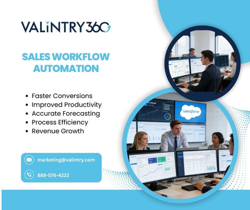 Sales Workflow Automation .jpg