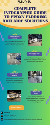 Epoxy Flooring Adelaide (1).jpg