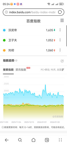 Screenshot 20260204 172403 com.huawei.browser.jpg