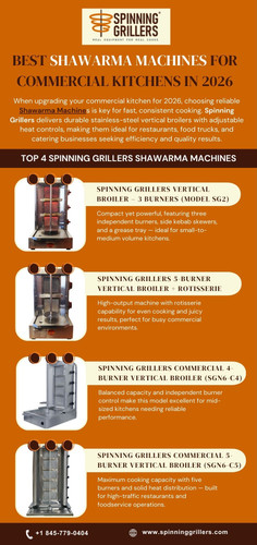 Best Shawarma Machines for Commercial Kitchens in 2026.jpg