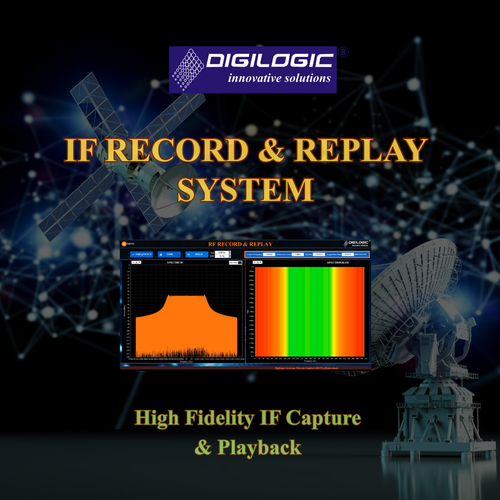 IF Record and Replay System Digilogic Systems.png