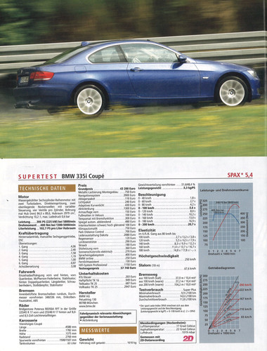 SPA 1006 BMW 728582491715.jpg