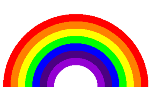 SEAS8510 HW3 Q11 Image shimelse Mekonnen.png