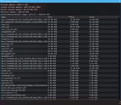 FiveM GTAProcess QXw9yMV0Gw.png