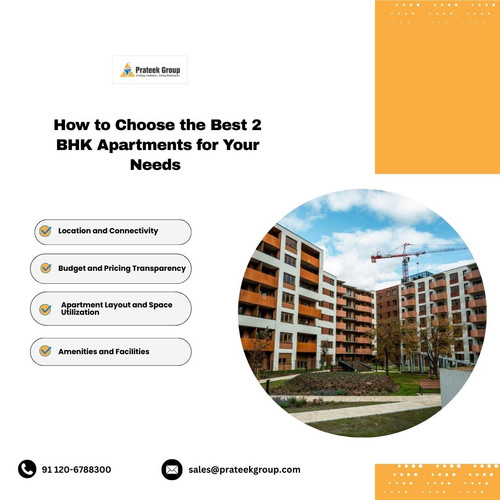 How to Choose the Best 2 BHK Apartments for Your Needs.jpg