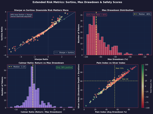 22 extended risk metrics.png