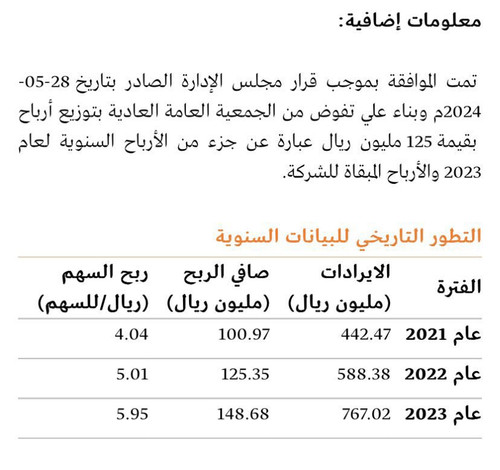 Gw sBzHXkAA DM ?format=jpg.jpg