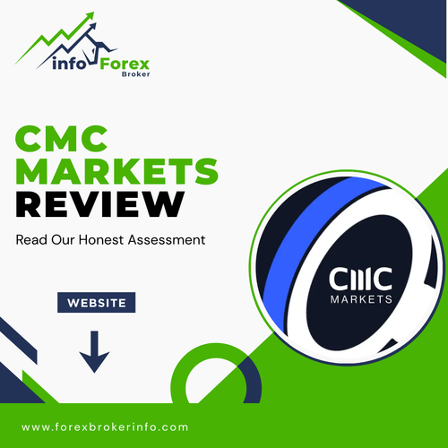 CMC Markets Review – Read Our Honest Assessment.png