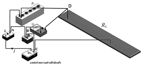 E2 circuit construction.png