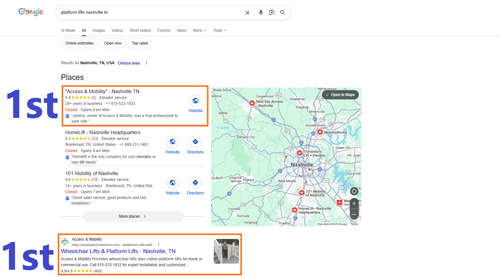 platform lifts nashville tn