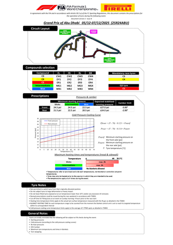 [Abu Dhabi GP]Doc 14 Event Notes Pirelli Preview V2 page 2.png