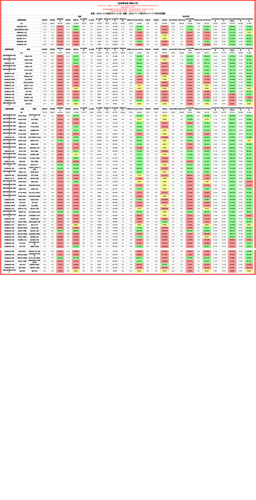 品类事业部 销售汇总.png