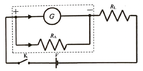 E3 ammeter construction.png