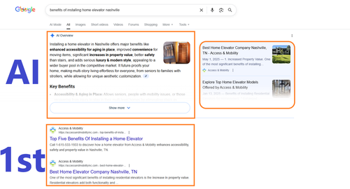 benefits of installing home elevator nashville