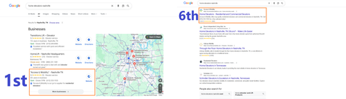 home elevators nashville GMB 1st and Organic 6th