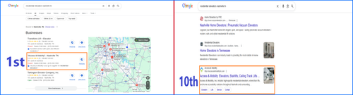 residential elevators nashville