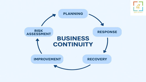 Best NCEMA and ISO Resilience Consultants in UAE.jpg