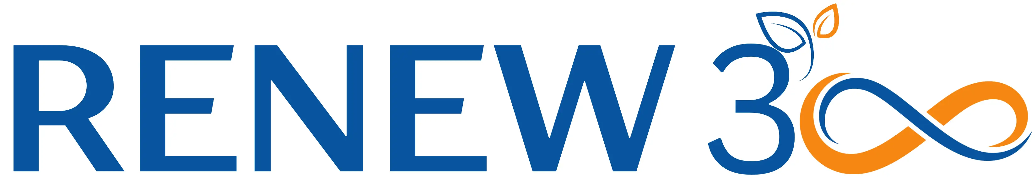 Renew360