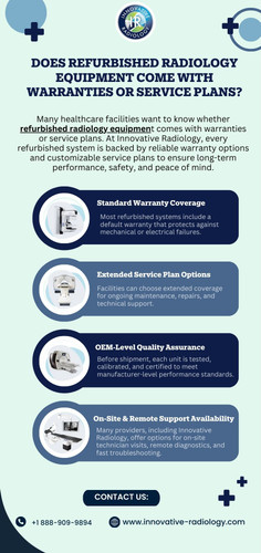 Does refurbished radiology equipment come with warranties or service plans?.jpg