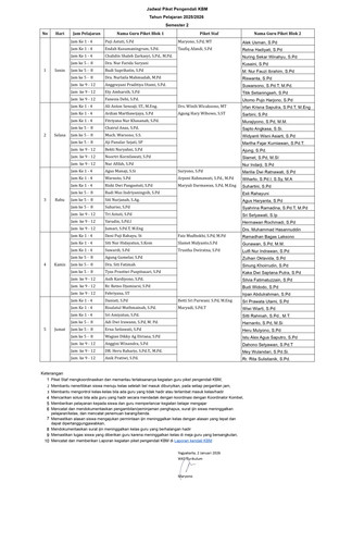 Jadwal Piket Guru Sem 2 2526 Blok 1 edit (1) page 0001.jpg