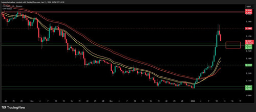 G ZG0r1a8AEzmPm?format=jpg.jpg