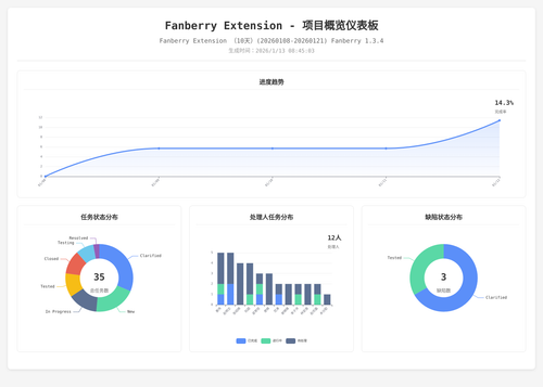 overview 457 1768265108466.png