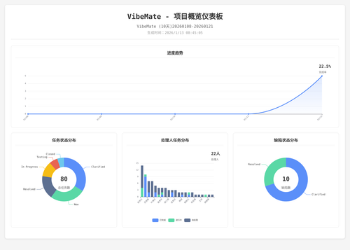 overview 119 1768265110160.png