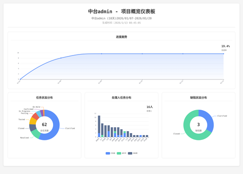 overview 70 1768265110873.png