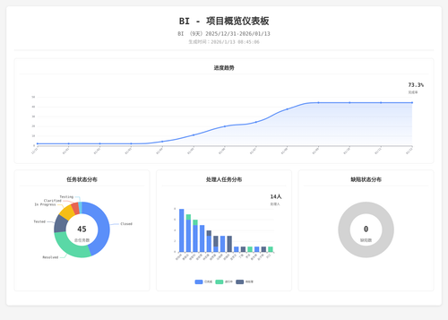 overview 25 1768265112504.png