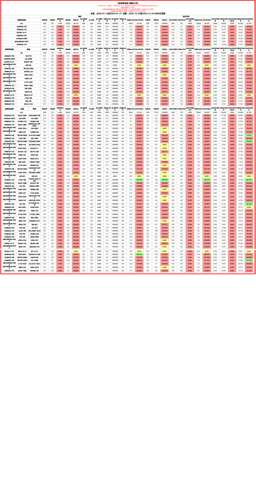 品类事业部 销售汇总.png