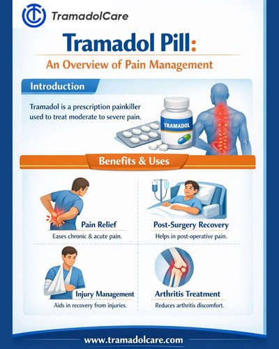 Tramadol Pill An Overview of Pain Management.jpg