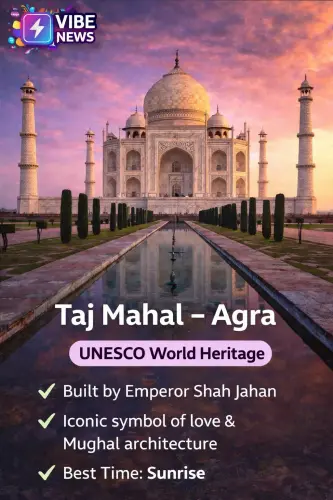 Most Beautiful Places to Visit in India