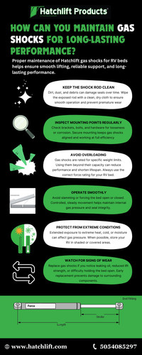 How Can You Maintain Gas Shocks for Long-Lasting Performance.jpg