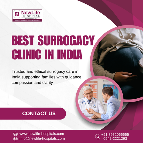 Best surrogacy clinic in india.png