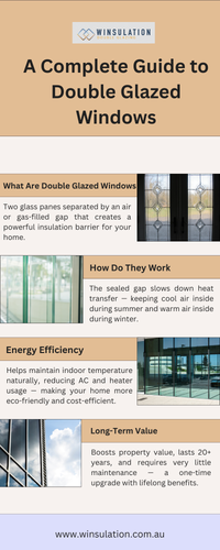 A Complete Guide to Double Glazed Windows.png