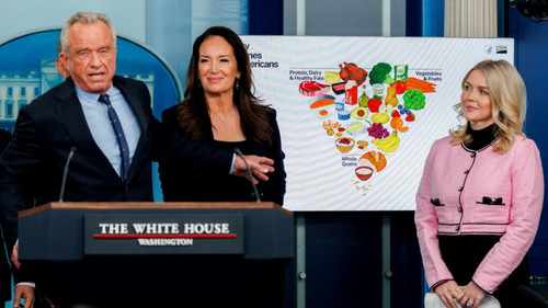 The 6 biggest changes in the new US dietary guidelines.jpg