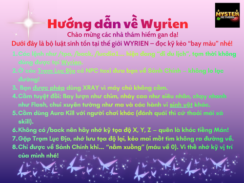 Thế giới phiêu lưu được đặt tên là Wyrien 20260112 181428 0000.png