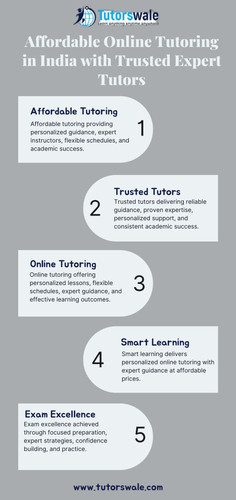Affordable Online Tutoring in India with Trusted Expert Tutors (2).jpg