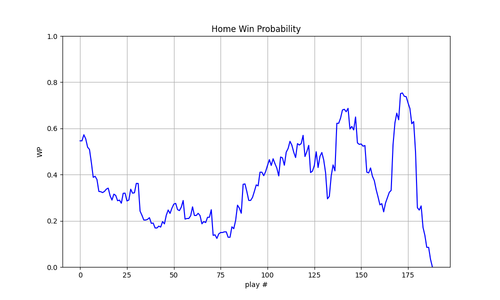 2025 19 LA CAR wp.png